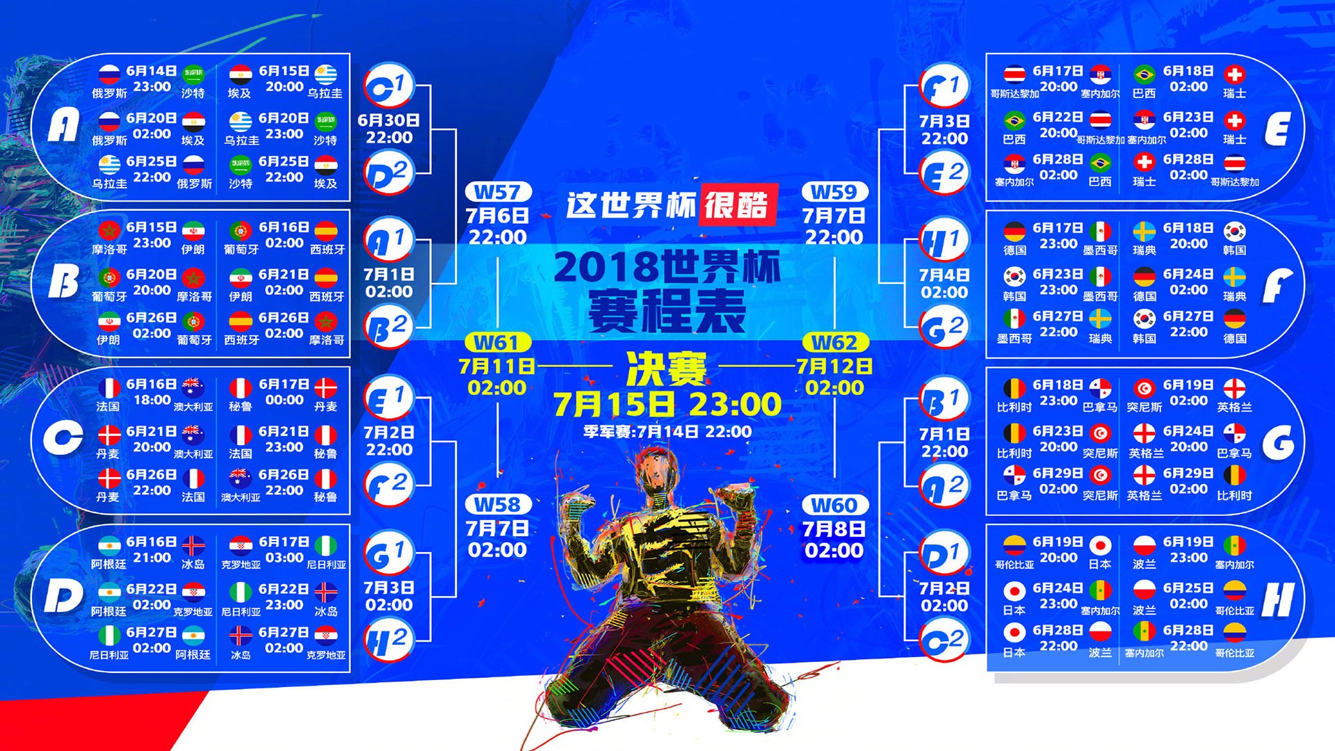 世界拳击锦标赛赛场安保技术升级启用，世界拳击超级系列赛